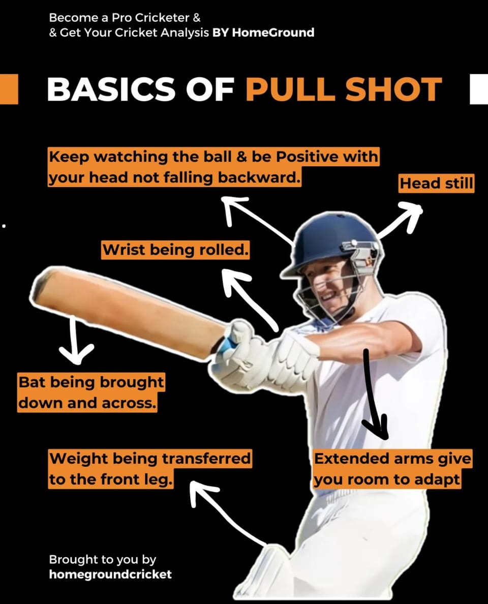 How to Play a Pull Shot?